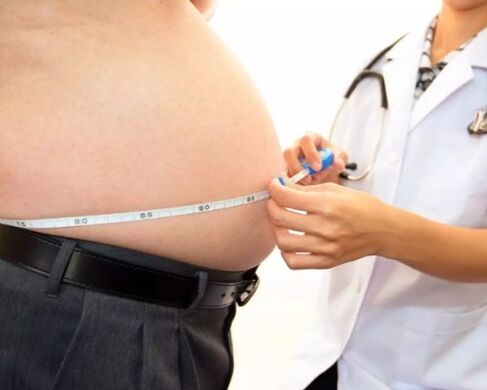 ожиріння як причина поганої потенції